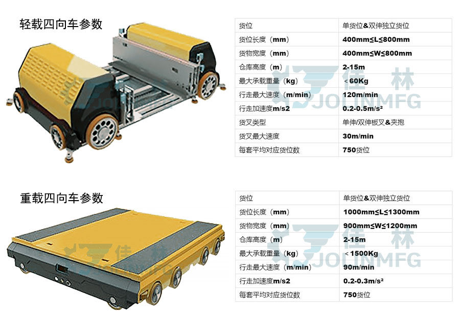 Dalian Jialin machine manufacturing Co., Ltd.