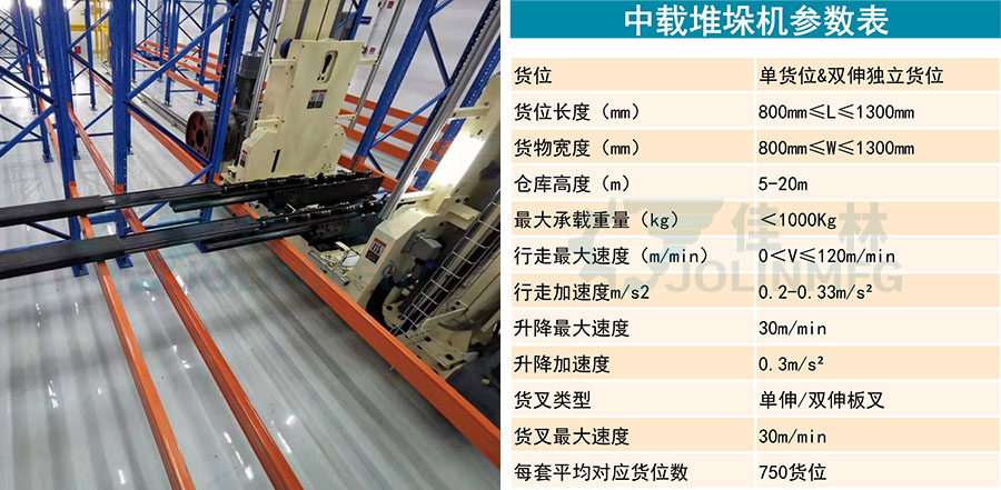 大連佳林設備製造有限公司