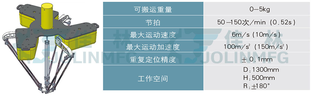 大連佳林設備製造有限公司 大連佳林設備製造有限公司