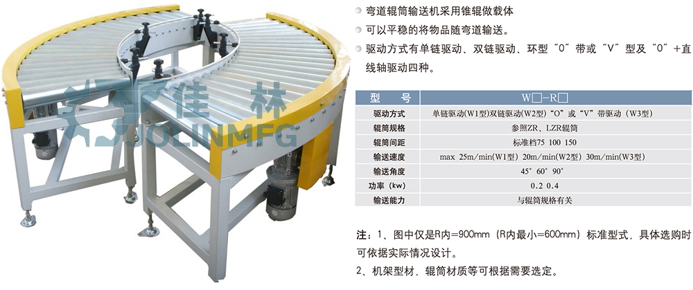 Dalian Jialin machine manufacturing Co., Ltd.