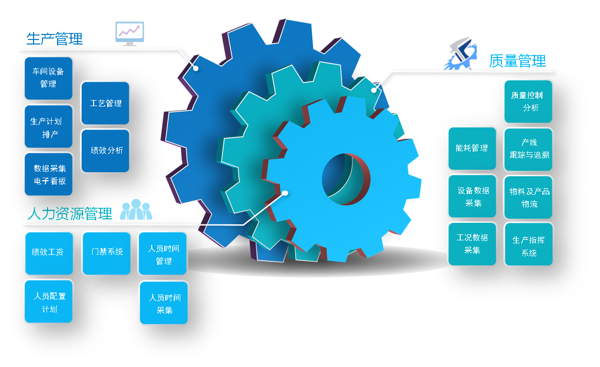 Dalian Jialin machine manufacturing Co., Ltd.