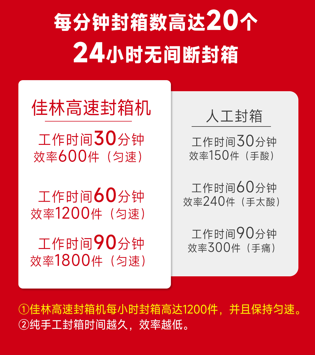 大連佳林設備制造有限公司