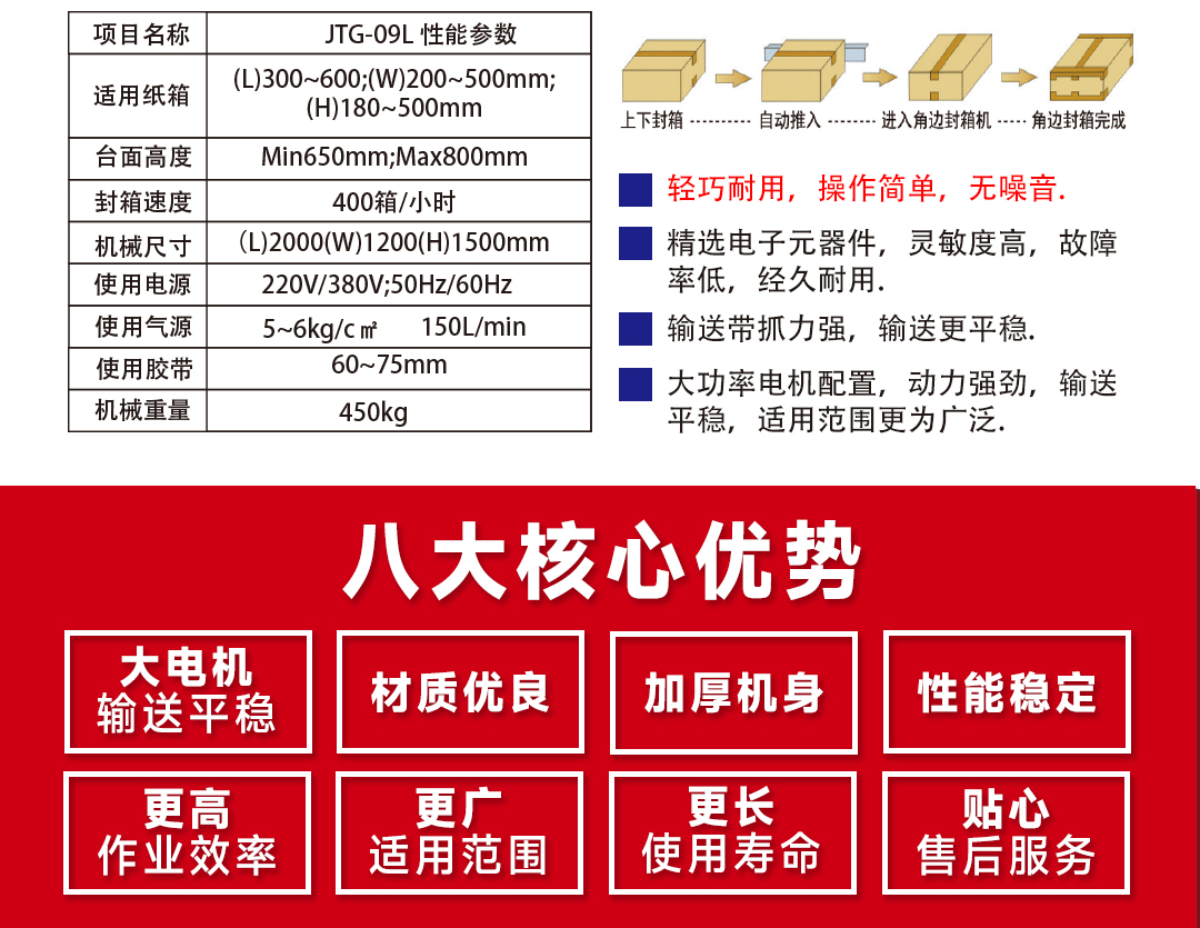 大連佳林設(shè)備制造有限公司