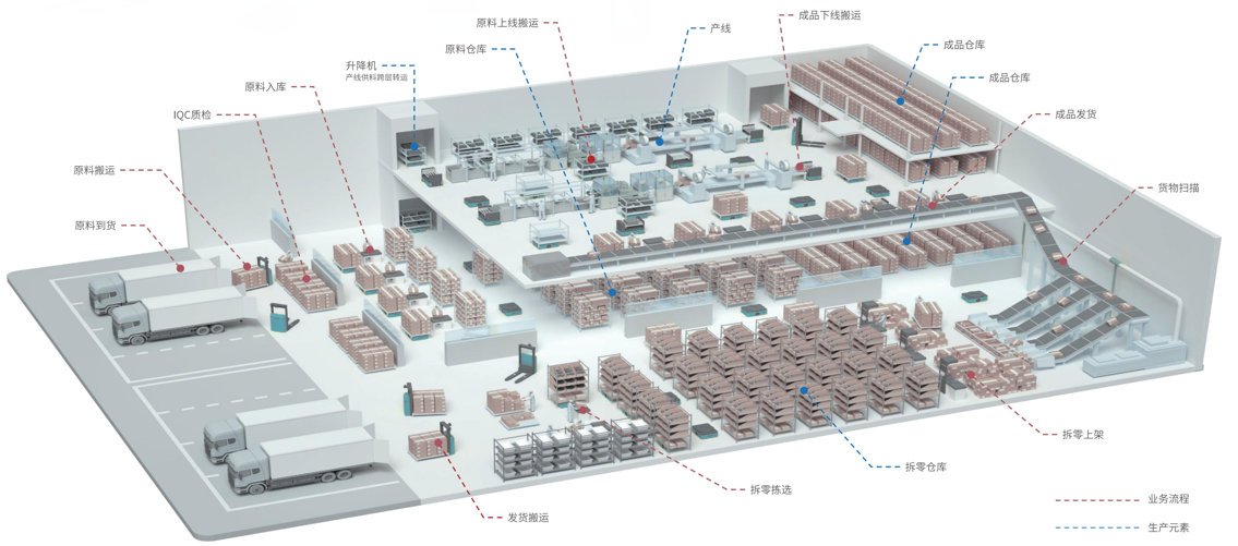 大連佳林設(shè)備制造有限公司 大連佳林設(shè)備制造有限公司