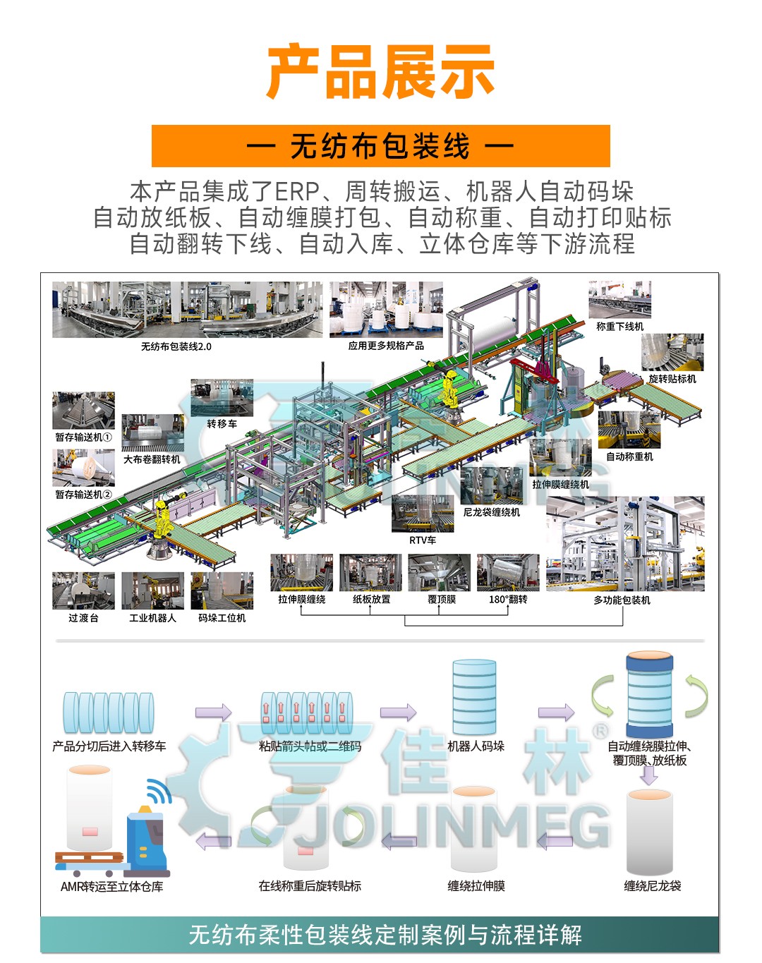 大連佳林設備制造有限公司
